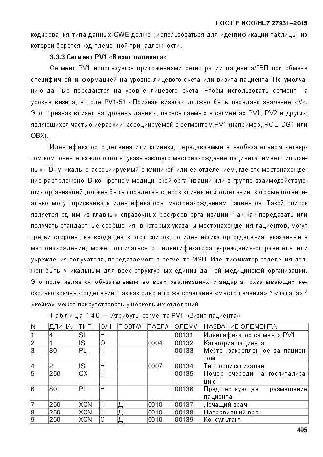 ГОСТ Р ИСО/HL 7 27931-2015, страница 502